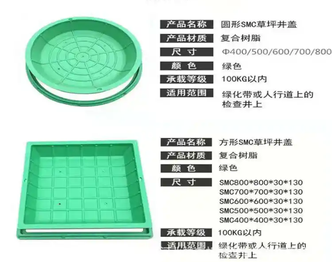 泾阳树脂复合种植井盖展示